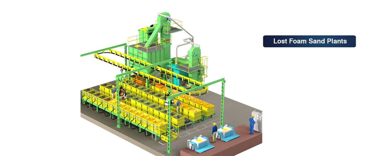 Return Sand Storage Hopper, Surge Hopper, Sand Dryer, Sand Feeding System, Cupola, Full Cupola Drum With Foundation Frame