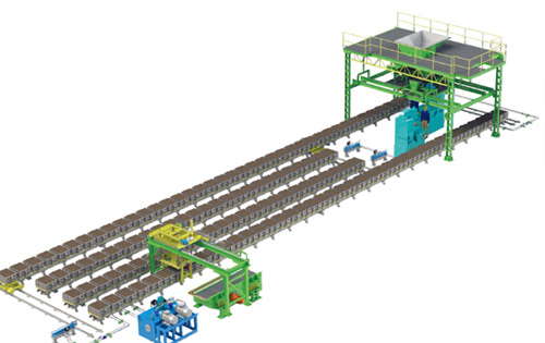 Mould Handling System